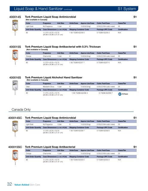 Tork Product Catalogue - Mathisons