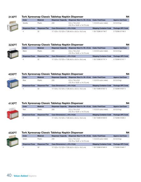 Tork Product Catalogue - Mathisons