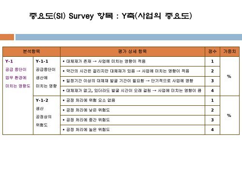 ÃªÂµÂ¬Ã«Â§Â¤Ã¬ÂžÂÃ¬Â™Â€ ÃªÂ³ÂµÃªÂ¸Â‰Ã¬ÂžÂ ÃªÂ´Â€ÃªÂ³Â„