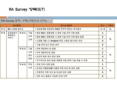 ÃªÂµÂ¬Ã«Â§Â¤Ã¬ÂžÂÃ¬Â™Â€ ÃªÂ³ÂµÃªÂ¸Â‰Ã¬ÂžÂ ÃªÂ´Â€ÃªÂ³Â„