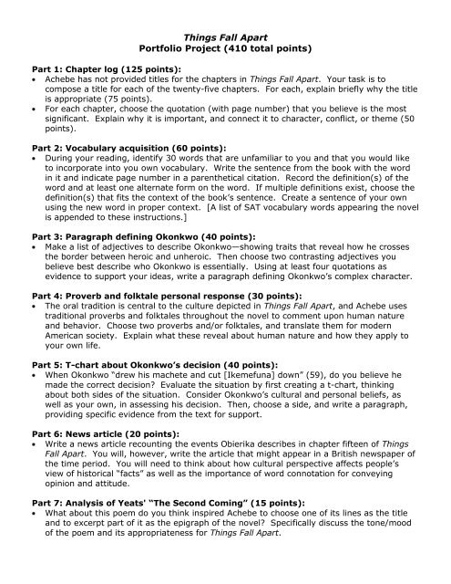 Things Fall Apart Character Chart