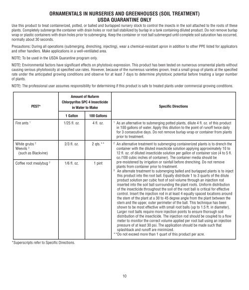 Nufarm Chlorpyrifos SPC 4 label.pdf - Tom Irwin