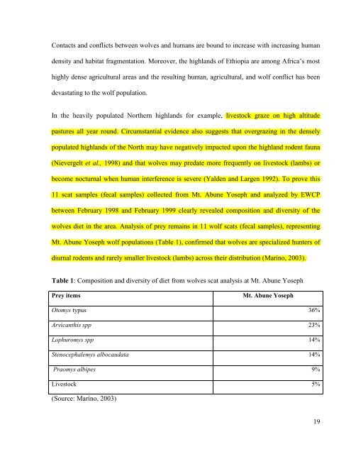 Girma-Eshete-Jenbere-thesis - Ethiopian Wolf Conservation ...