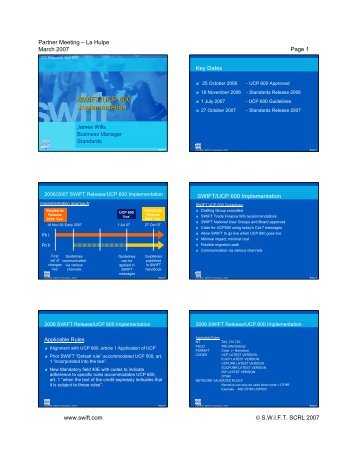 SWIFT/UCP 600 Implementation