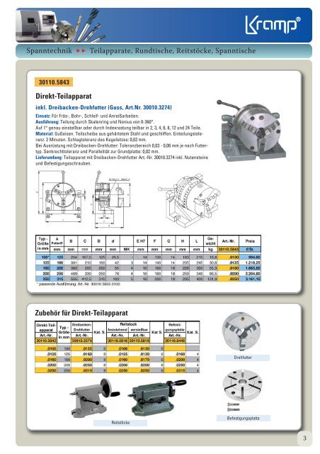 Spanntechnik - Georg Kramp GmbH & Co. KG