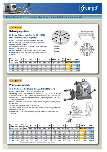 Spanntechnik - Georg Kramp GmbH & Co. KG