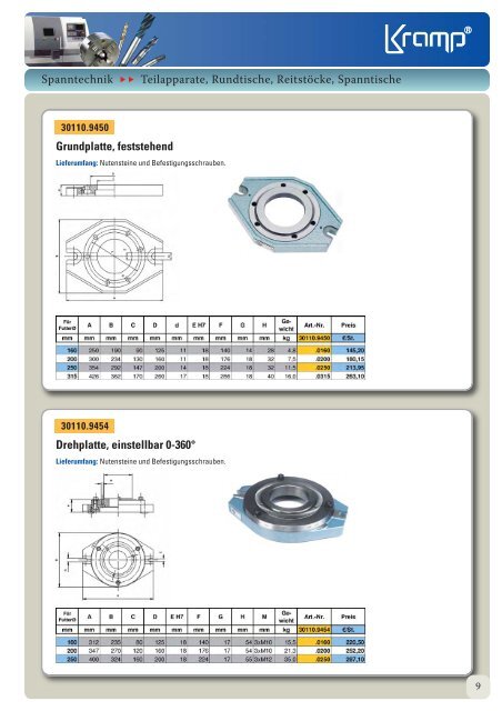 Spanntechnik - Georg Kramp GmbH & Co. KG