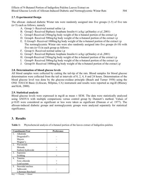 Effects of N-Butanol Portion of Indigofera Pulchra - Ahmadu Bello ...