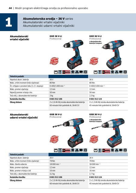 Program 2011/12 - Trgovina Frama