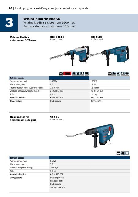 Program 2011/12 - Trgovina Frama