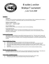 Boulder Junction Walleye Tournament