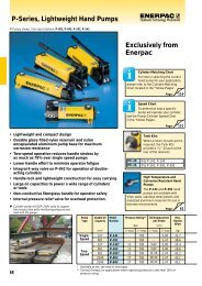 Enerpac Hand Pumps - Arbil Lifting Gear