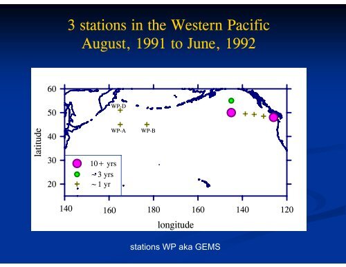 Sediment trap time series from the North Pacific Ocean - PICES