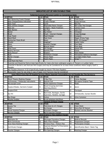 List of non payable items - IFFCO Tokio General Insurance