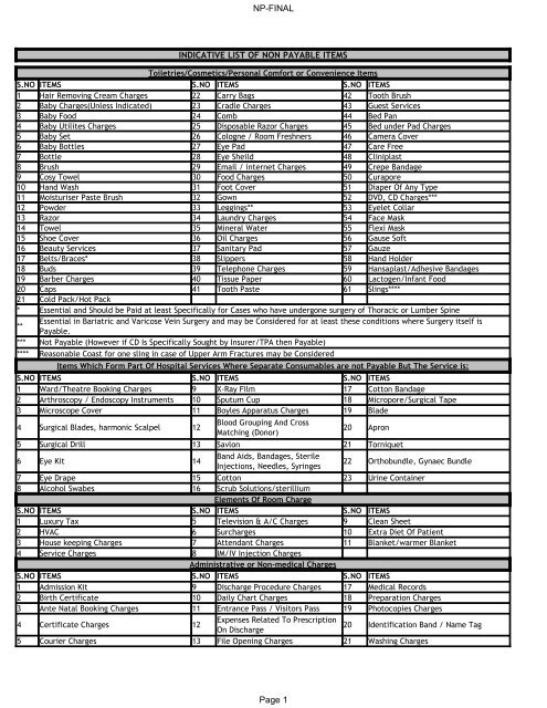 List Of Non Payable Items IFFCO Tokio General Insurance