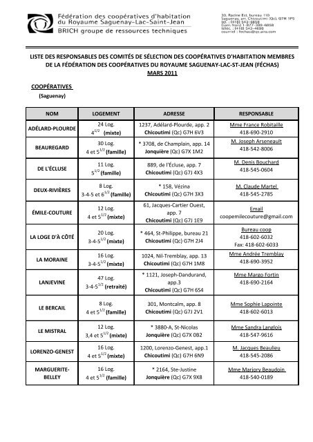 coopÃ©ratives liste des responsables des comitÃ©s de sÃ©lection des ...