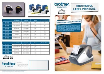 Brother QL LaBeL printers.