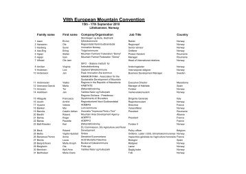 VIIth European Mountain Convention - Euromontana