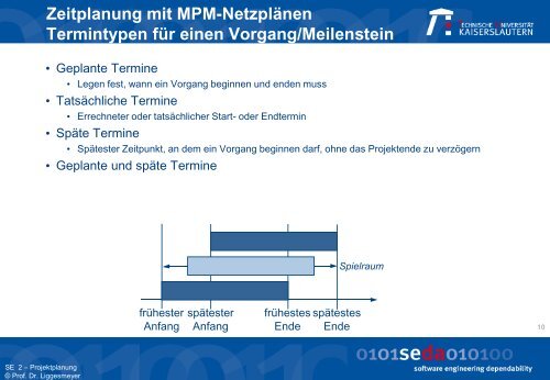 Der Projektplan