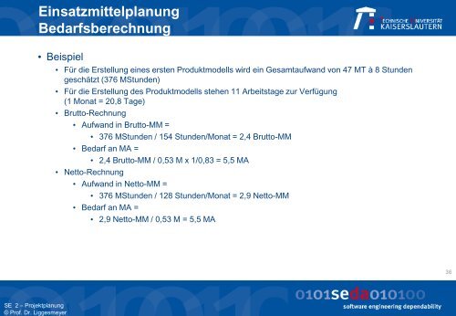 Der Projektplan