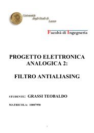 PROGETTO ELETTRONICA ANALOGICA 2: FILTRO ANTIALIASING