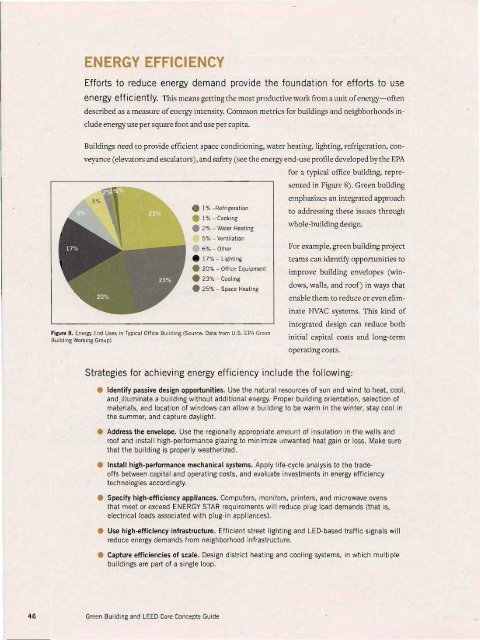 Green Building and LEED Core Concepts Guide First Edition