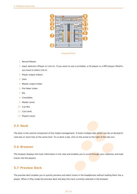 User Manual - Lightsounds