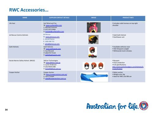 SLSA Lifesaving Gear and Equipment Catalogue - Surf Life Saving ...