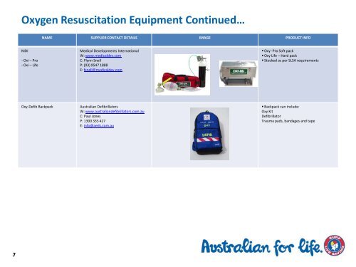 SLSA Lifesaving Gear and Equipment Catalogue - Surf Life Saving ...