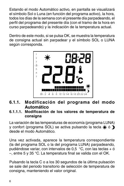 termostato de ambiente TX-200 - Aquastanding