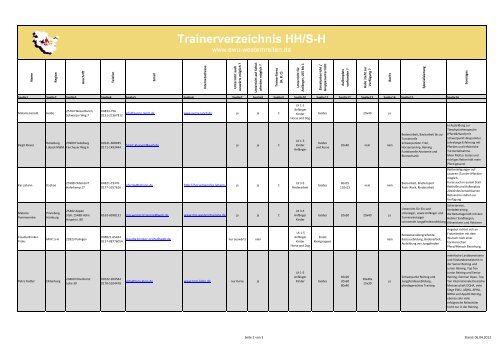 Trainerverzeichnis 2013