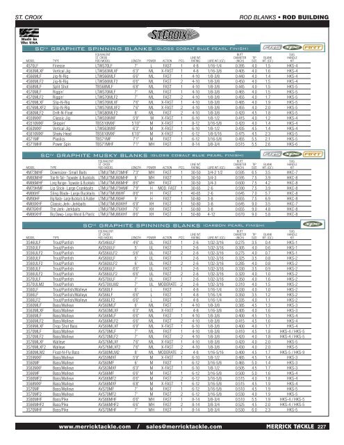 st croix rod blanks for sale