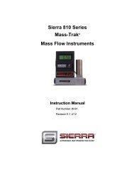 MassTrak 810 Instruction Manual - Sierra Instruments