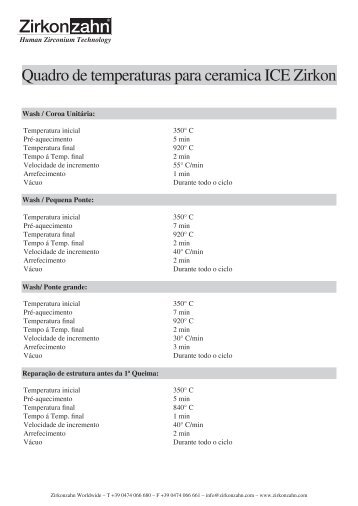 Quadro de temperaturas para ceramica ICE Zirkon - Zirkonzahn