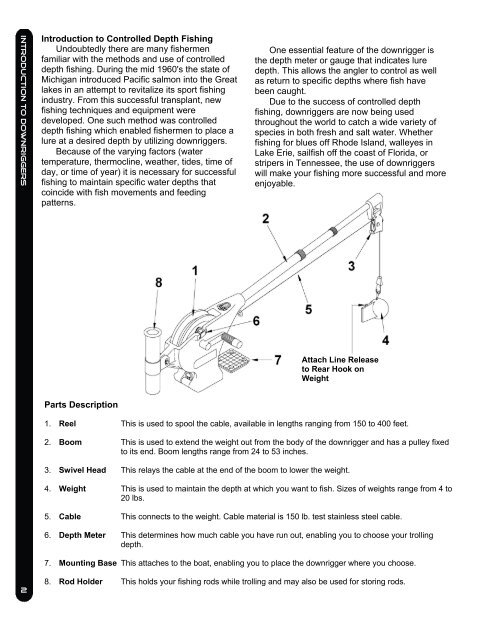 Product Manual - Cannon Downriggers