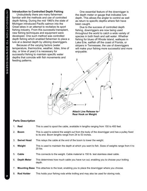 Mag 20DT/HS Manual - Cannon Downriggers