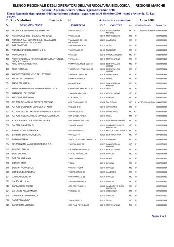 Provincia di Macerata - Marche Agricoltura