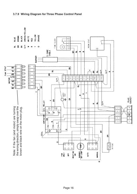 Warm air heater manual