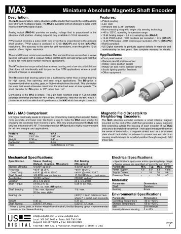 MA3 Miniature Absolute Magnetic Shaft Encoder