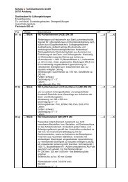 PDF Ã¶ffnen (21 KB) - DachdurchfÃ¼hrungen von Schulte & Todt
