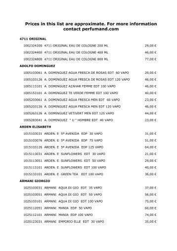 Approximate list price