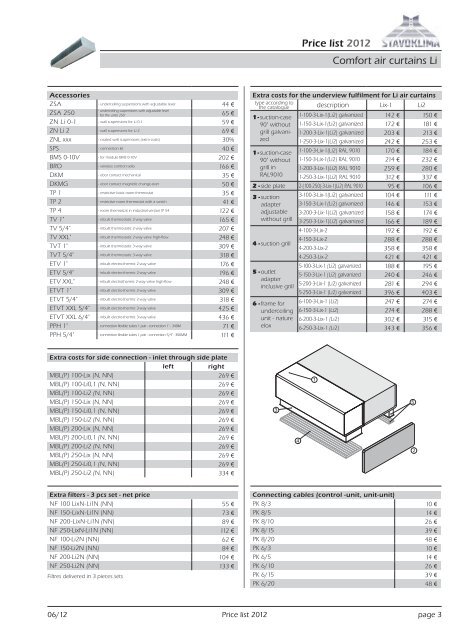 Price List 2012 - Stavoklima.cz