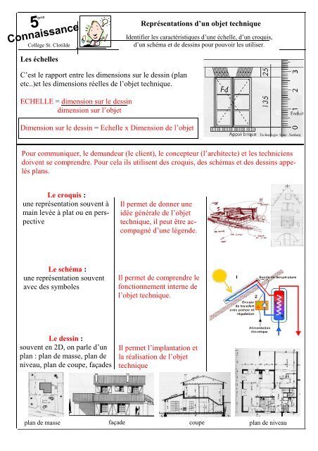 ReprÃ©sentation d'un abribus : les croquis et les Ã©chelles - Technostclo