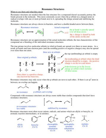 Resonance Structures