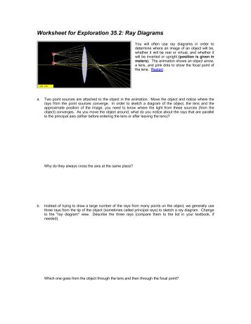 Worksheet for Exploration 35.2 - comPADRE