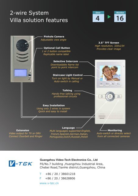 2-wire Intercom System - Schick Handel