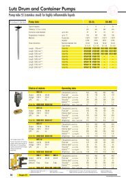 Lutz Drum and Container Pumps - Demorindustria