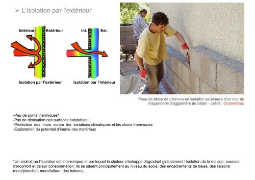 Mme. BERNAT-PAYET, architecte, CAUE 34. - ALE-Montpellier