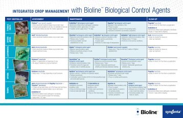 integrAted CroP mAnAgement with Biolineâ¢ Biological Control Agents