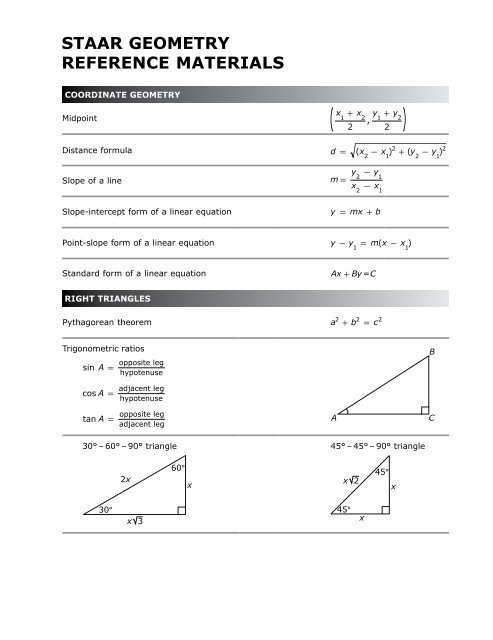 8th Grade Staar Formula Chart